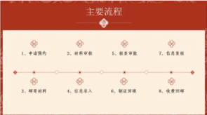 中国领事App上线！换发护照、在线认证，真是太方便了！